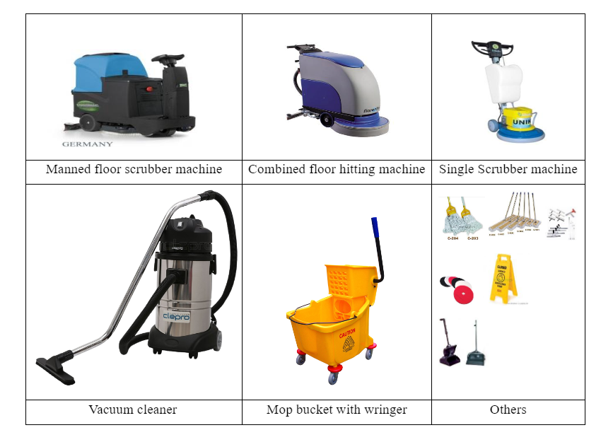 danh b&oacute;ng s&agrave;n