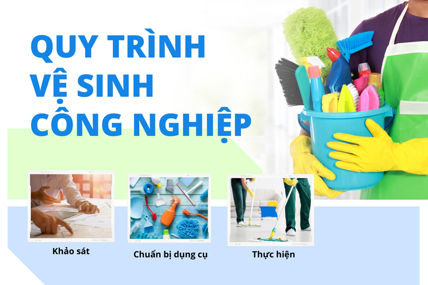 Quy-tr&igrave;nh-vệ-sinh-c&ocirc;ng-nghiệp-của-Care-Việt-Nam